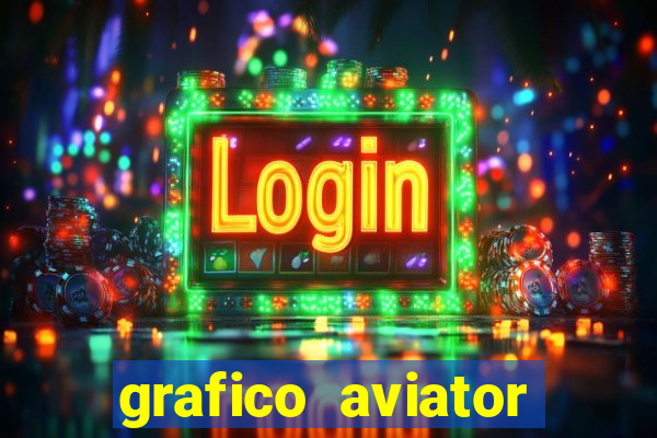 grafico aviator estrela bet